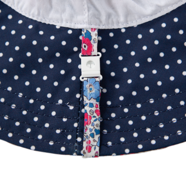 Close-up of a navy blue fabric with white polka dots and a floral strap.